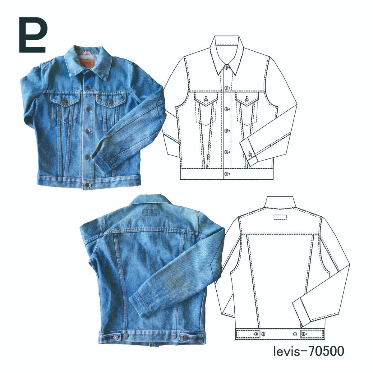 Vintage Levi's 70500 Trucker Jacket – 服ヲ掘ル