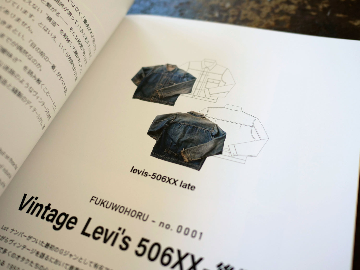 服ヲ掘ル 【PRESS no.0001】Vintage Levi's 506XX-後期型