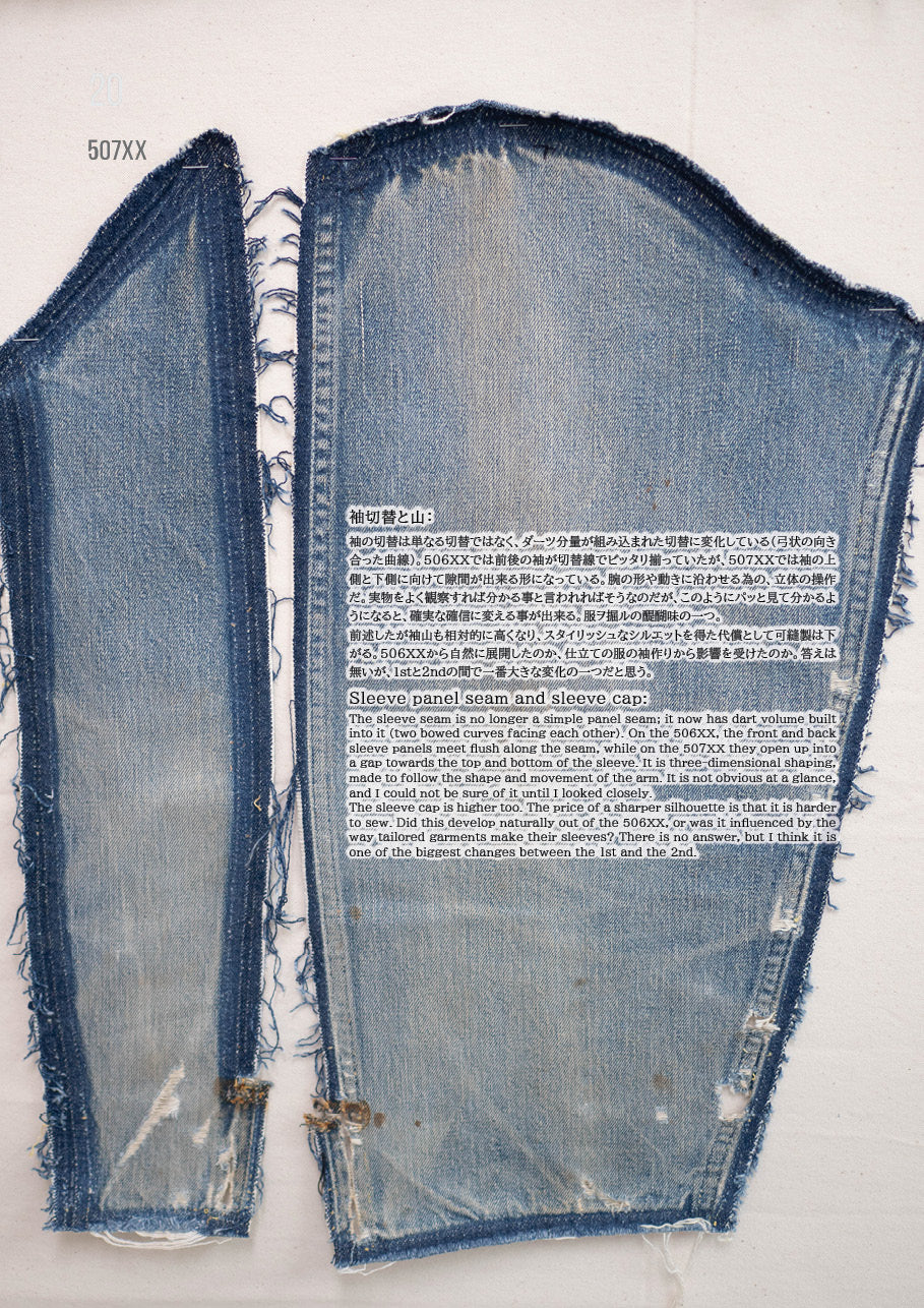 【予約販売】 服ヲ掘ル vol.1　Tracker Jacket（改訂版）