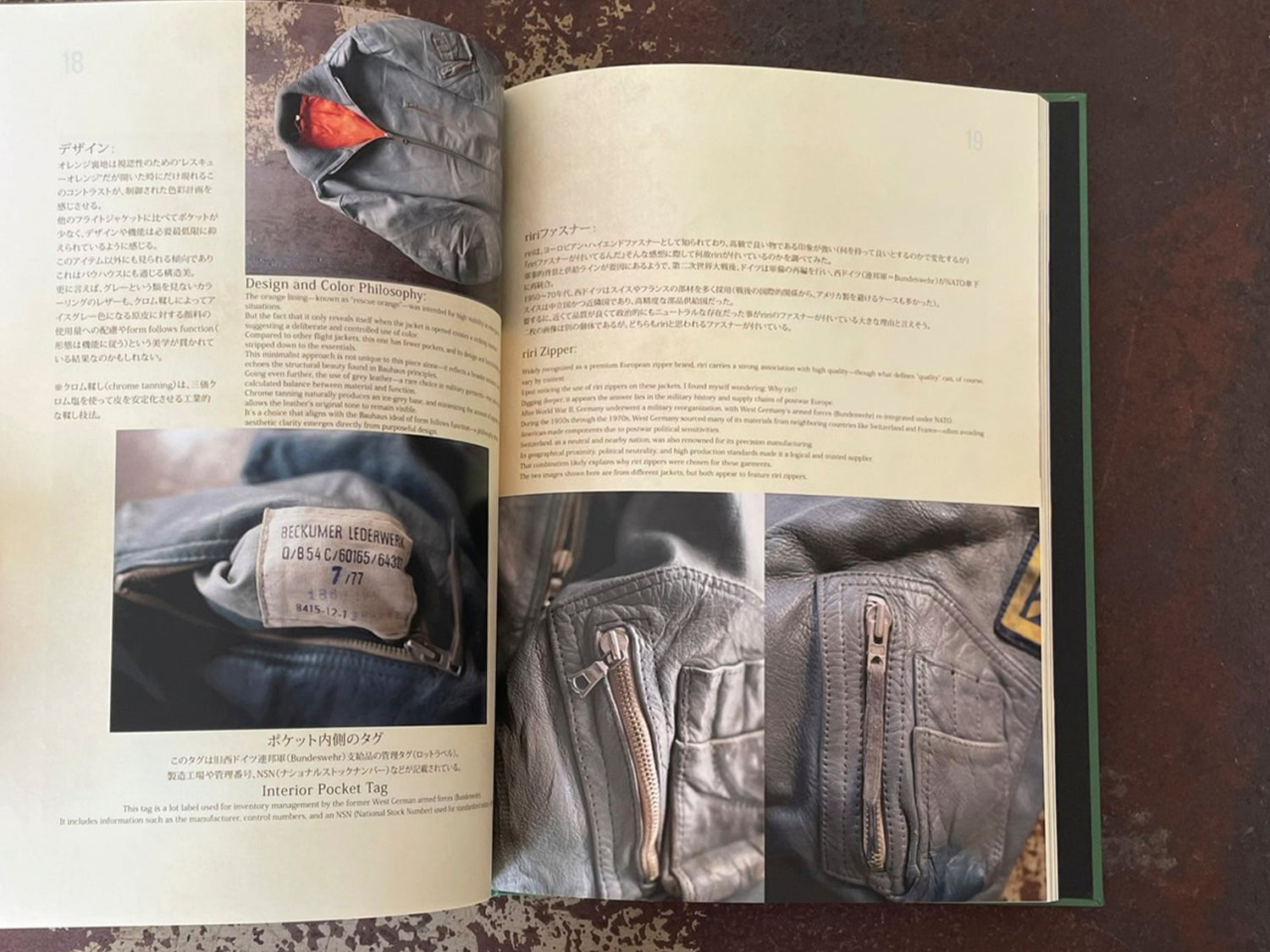 服ヲ掘ル vol.4　Flight Jacket