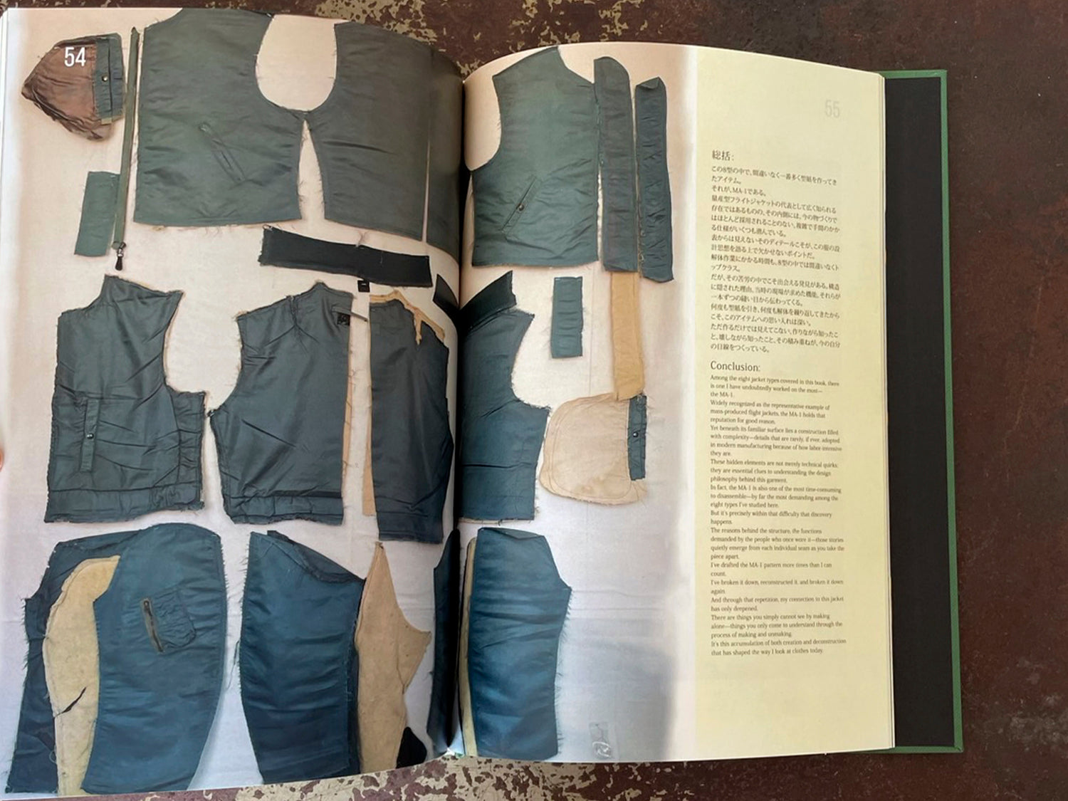 服ヲ掘ル vol.4　Flight Jacket